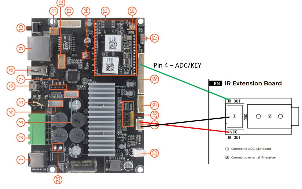 Ir Receiver With 3 Pin Connector