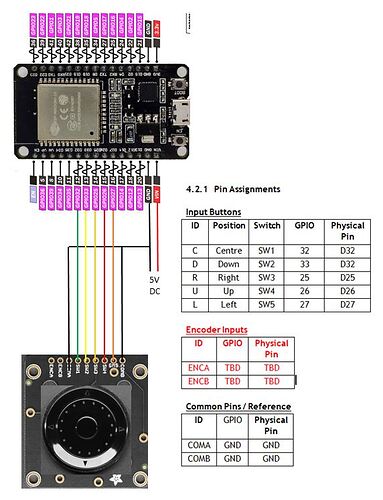 di_adafruit_ANO