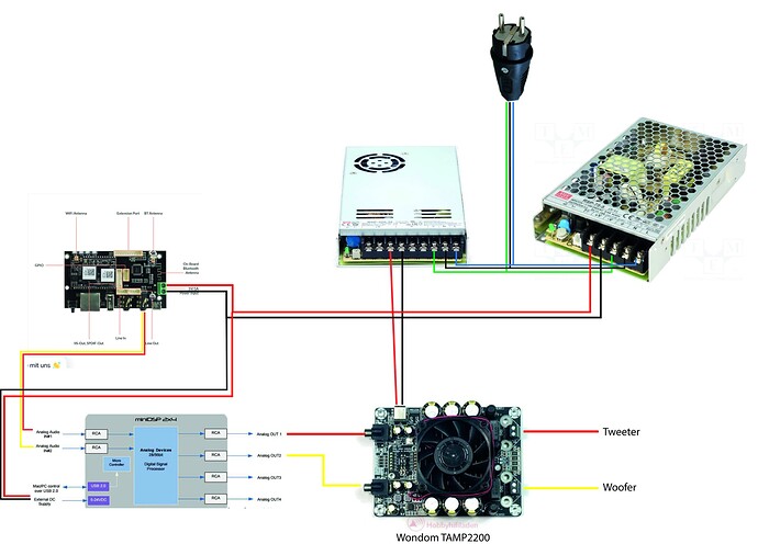 wiring plan