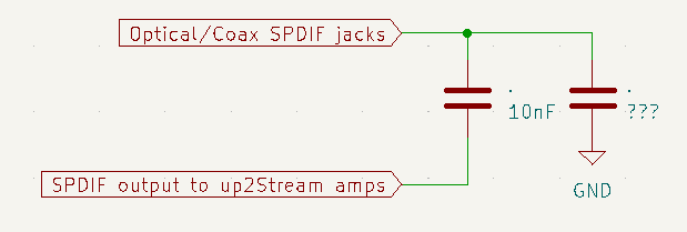 SPDIFsch